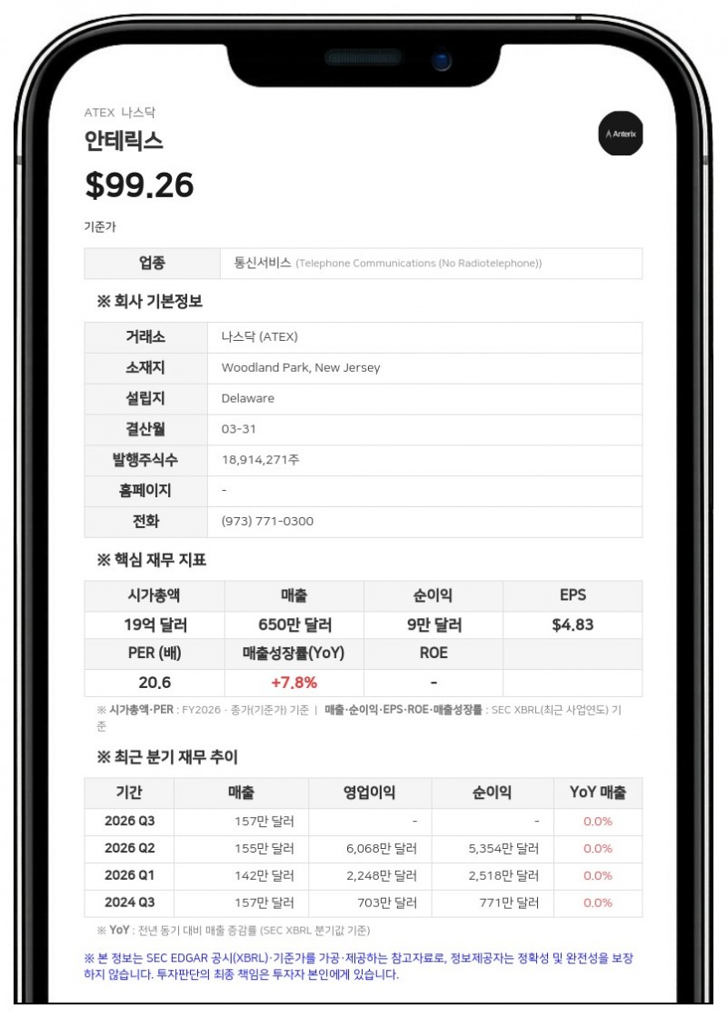 안테릭스, 벤턴 PUD와 80만 달러 규모 주파수 매각 계약 체결