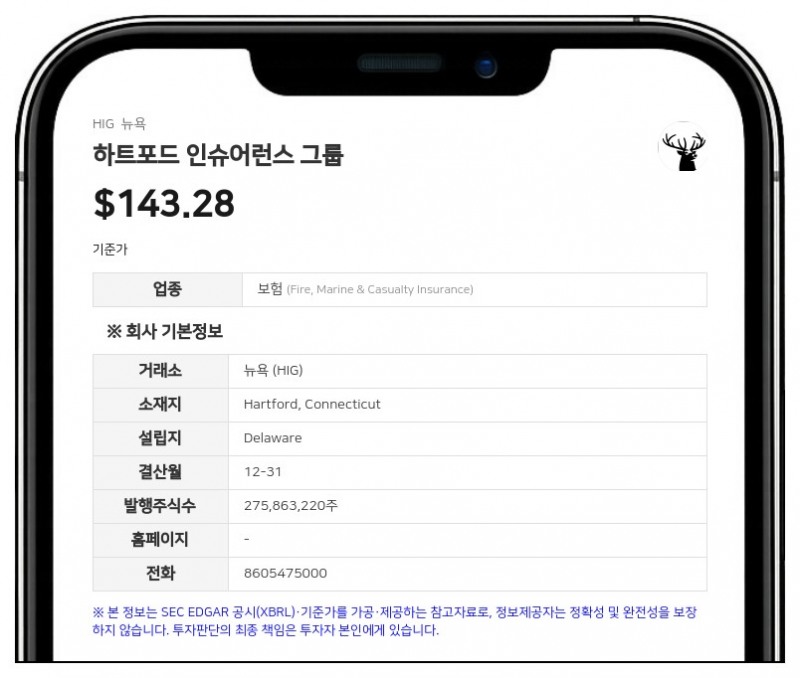 하트포드 인슈어런스 그룹, 이사회 신임 이사로 프리실라 알모도바르 전 패니메이 CEO 선임
