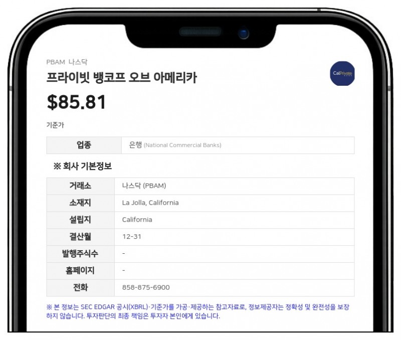 프라이빗 뱅코프 오브 아메리카, 나스닥 글로벌 셀렉트 마켓 상장 및 1000만 달러 규모 자사주 매입 발표