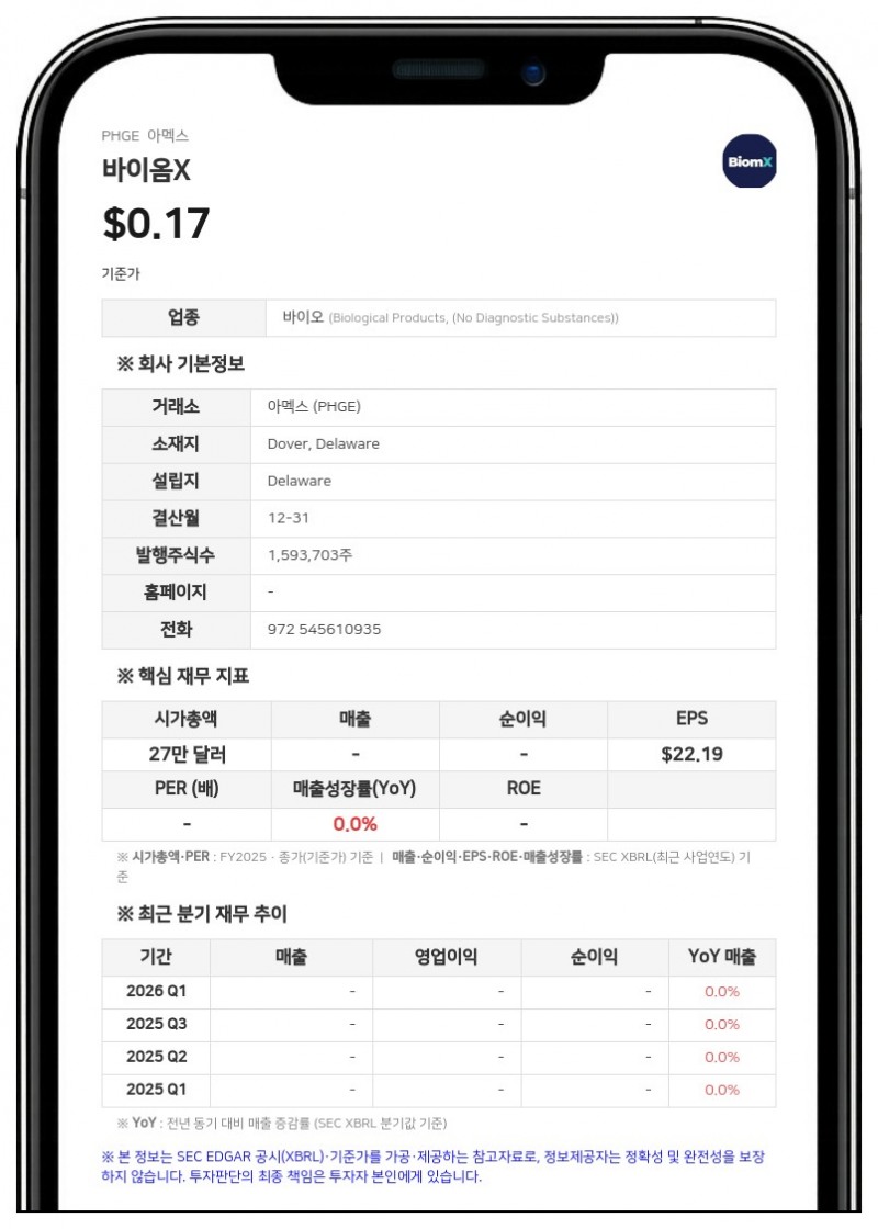 바이옴X, 이스라엘 모터 시험 기업 'MEA' 지분 10% 인수 계약 체결