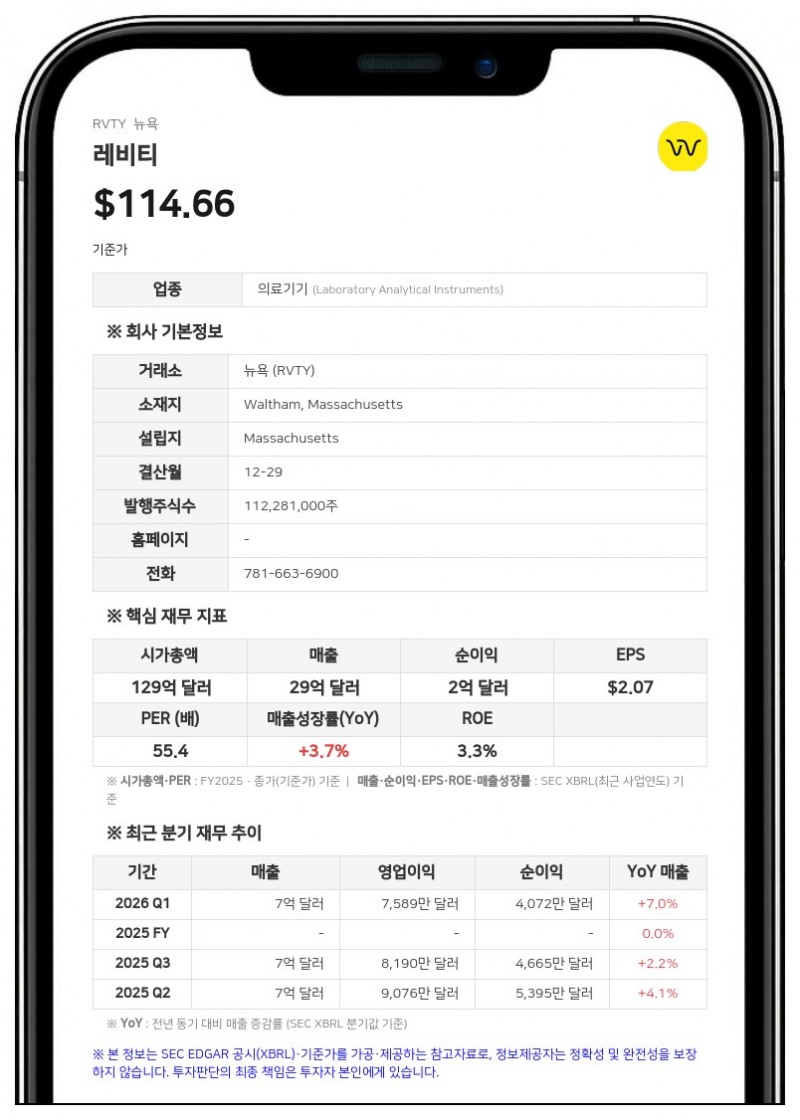 레비티, 7월 만기 도래한 5억 유로 규모 선순위 무담보 채권 전액 상환