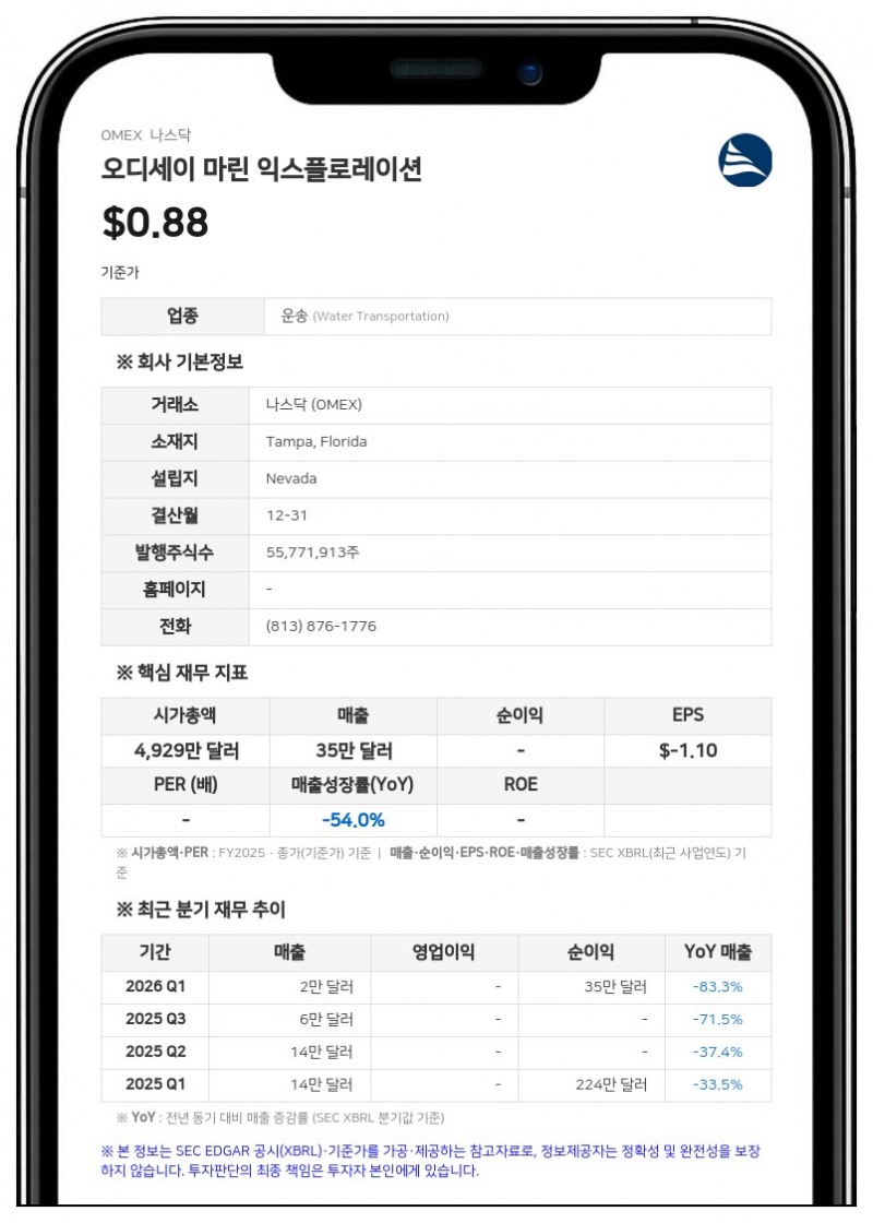 오디세이 마린, 아메리칸 오션 미네랄스 인수 합병 추진…9억 달러 규모