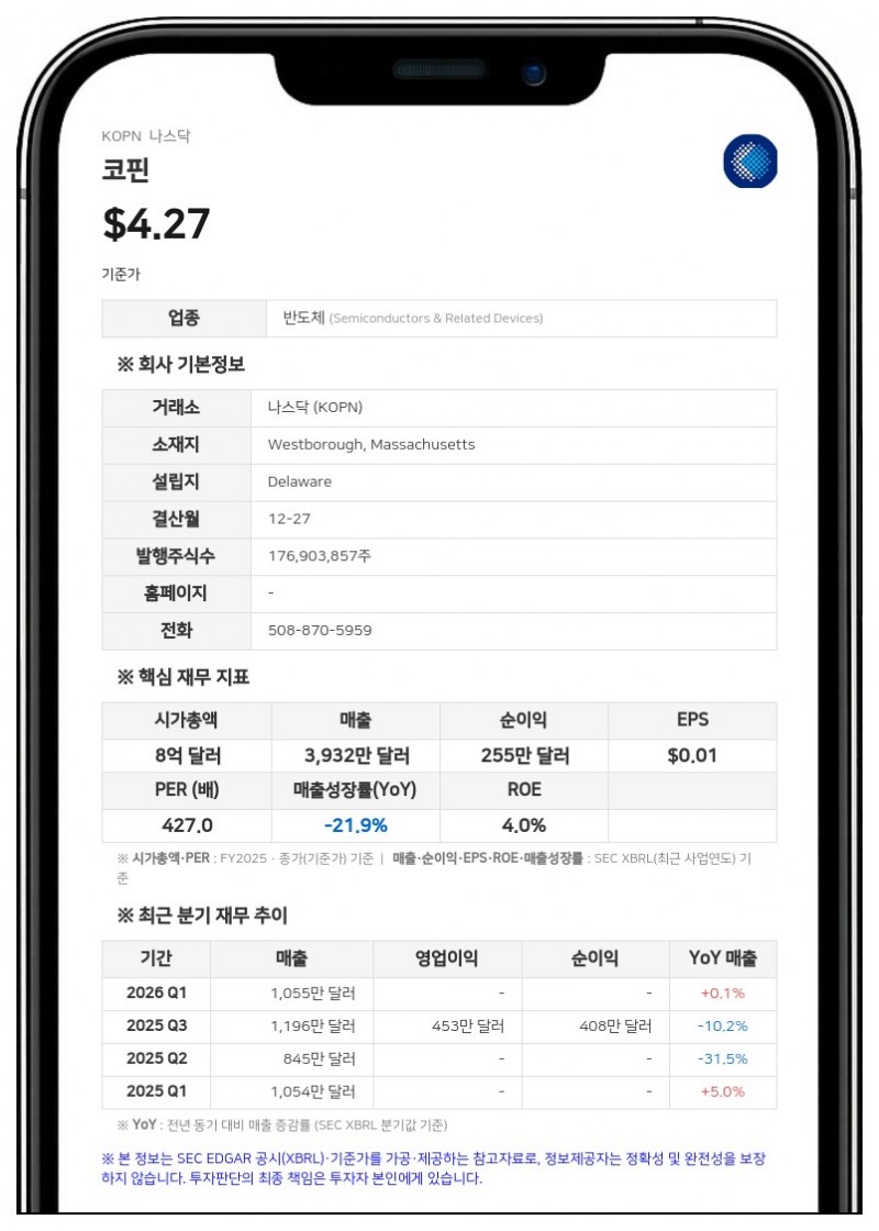 코핀, 패브릭AI와 GPU 연결 기술 공동 개발…1500만 달러 자금 확보