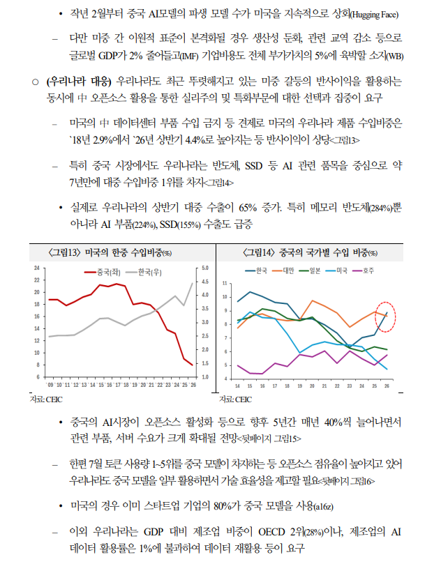 미·중 AI 패권경쟁, 생성형 AI 차이나쇼크 3.0 지속 - 국금센터