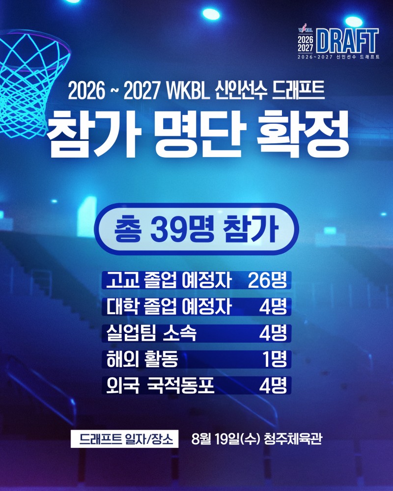 WKBL 신인드래프트. / 사진=연합뉴스