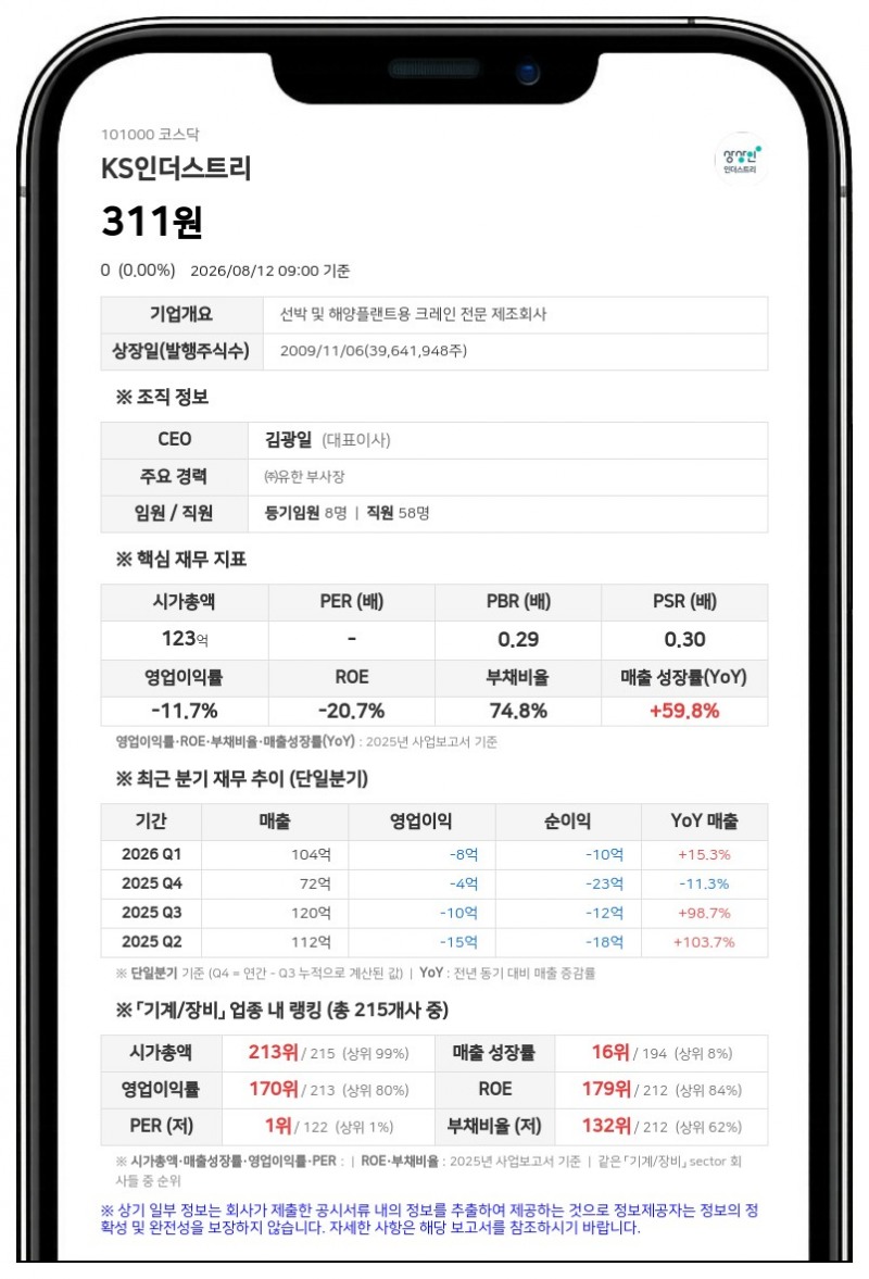 케이에스인더스트리 거래정지 풀린다…18일 감자 주권 변경상장으로 매매 재개