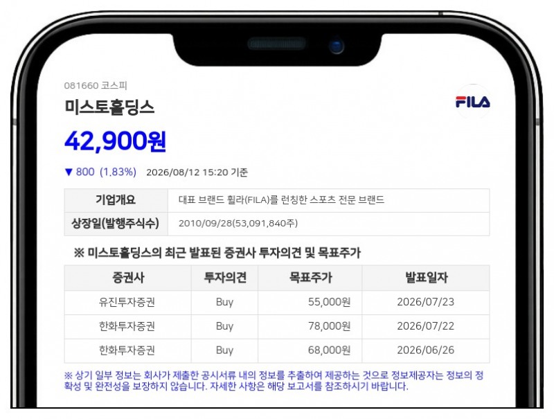 미스토홀딩스, 50억 규모 자사주 매입 후 연내 소각 계획