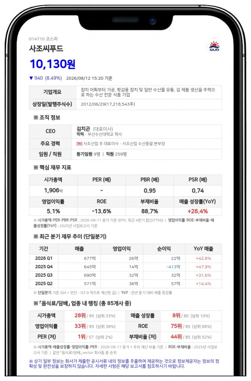 사조씨푸드, 신한은행서 900억 규모 수도권 물류센터 양수...보관물류사업 확장