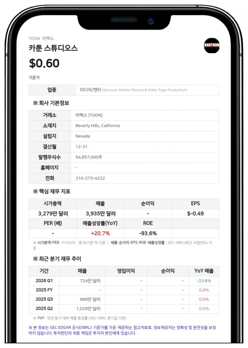 카툰 스튜디오스, 아마존 프라임 비디오와 애니메이션 '100에이커 숲' 스트리밍 계약 체결