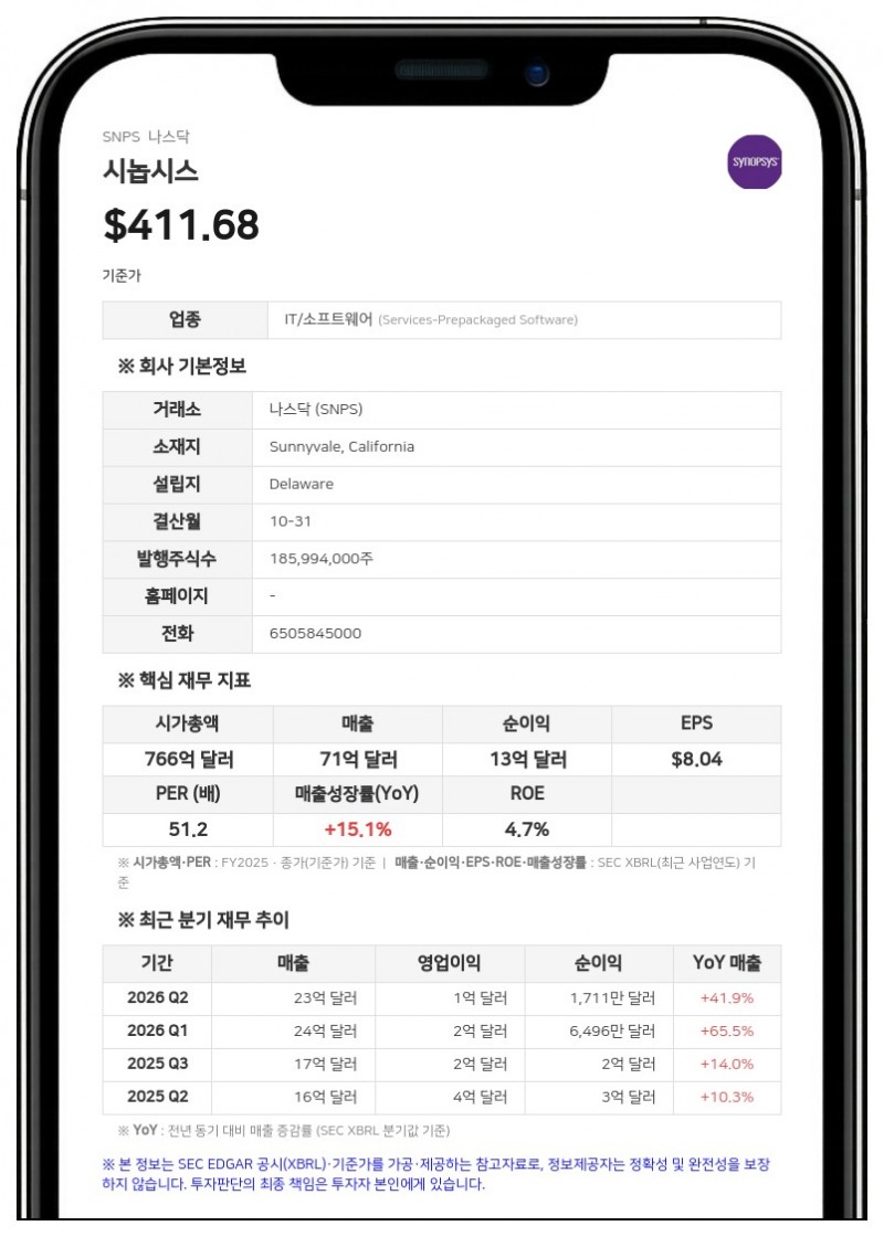 시놉시스, 자넷 리 법률고문 겸 이사회 비서 사임 발표