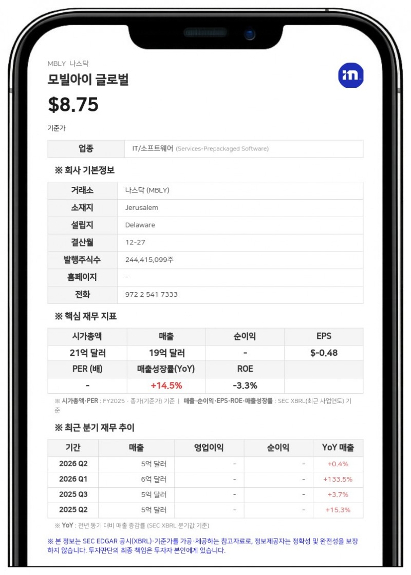 모빌아이 글로벌, 패트릭 봄바흐 이사 사임