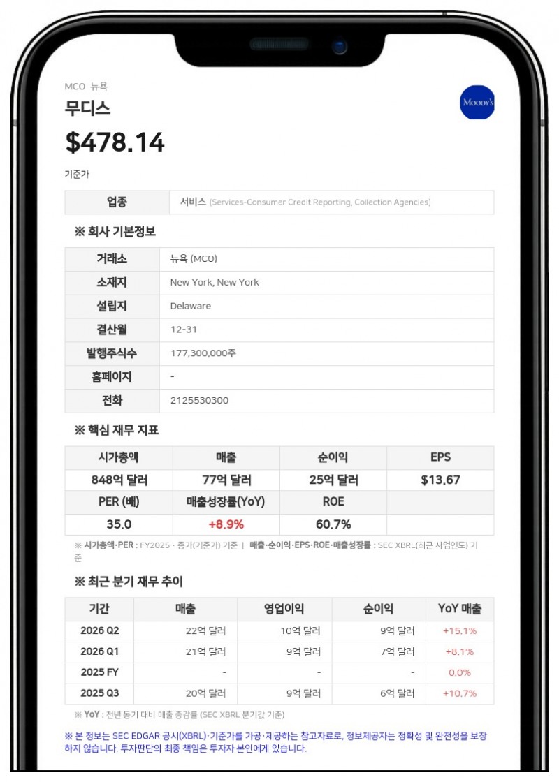 무디스, 이사회 신임 이사로 키스 데밍스 아슈랑트 CEO 선임