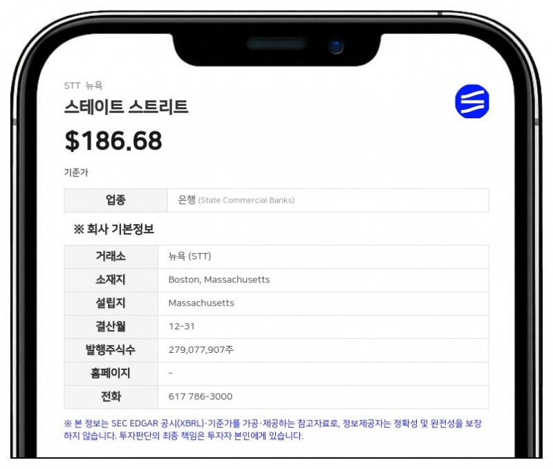 스테이트 스트리트, 예탁주식 50만 주 발행 완료…4억 9570만 달러 조달