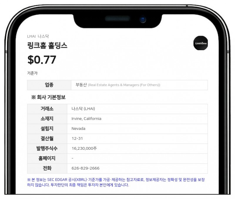 링크홈 홀딩스, 2분기 순손실 12만 8505달러…적자 전환