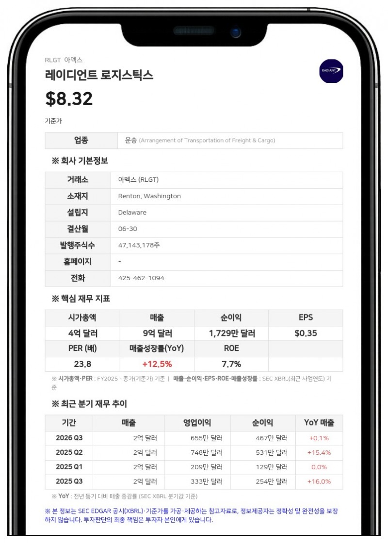 레이디언트 로지스틱스, 2억 달러 규모 담보 회전신용공여 계약 개정 체결