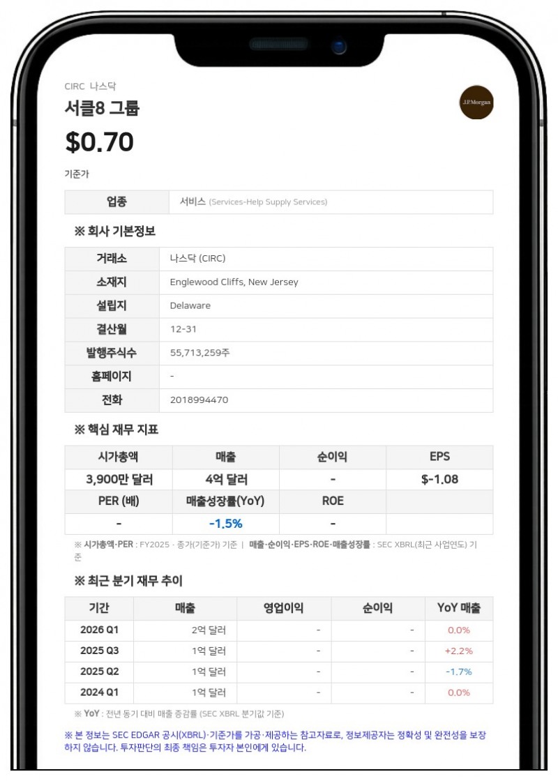 서클8 그룹, SPP와 소송 합의로 2198만 주 신주 발행…콜옵션도 확보