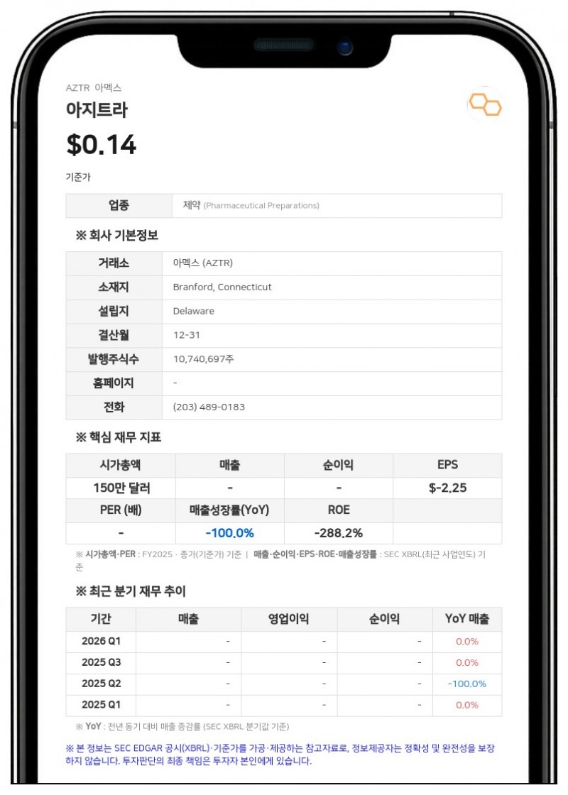 아지트라, 자본 확충으로 NYSE 아메리칸 상장 유지 요건 충족