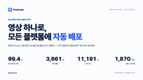 이미지 = 포스트림 제공