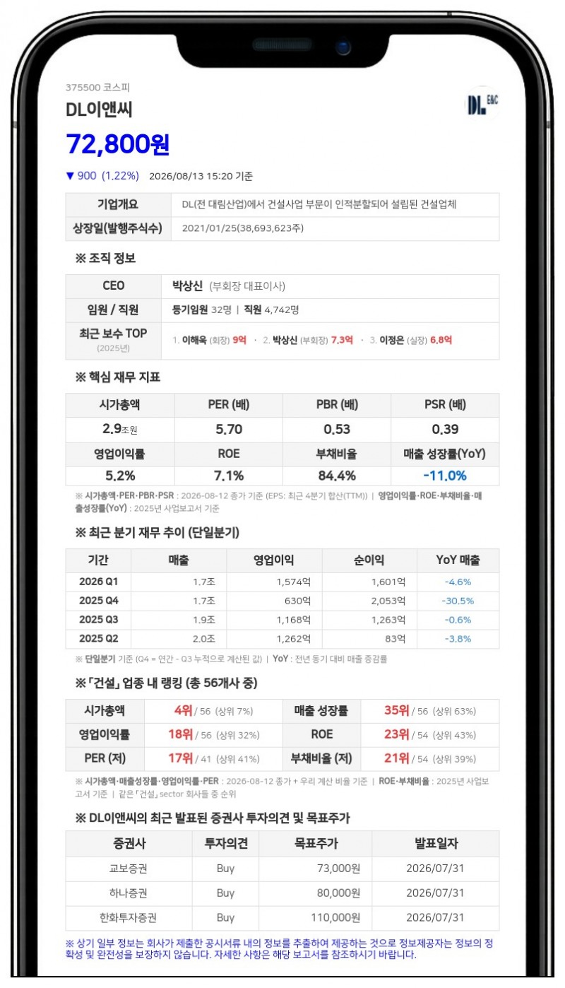 DL이앤씨, 아산 열병합발전소 건설 낙찰... 2454억원 규모 계약 추진