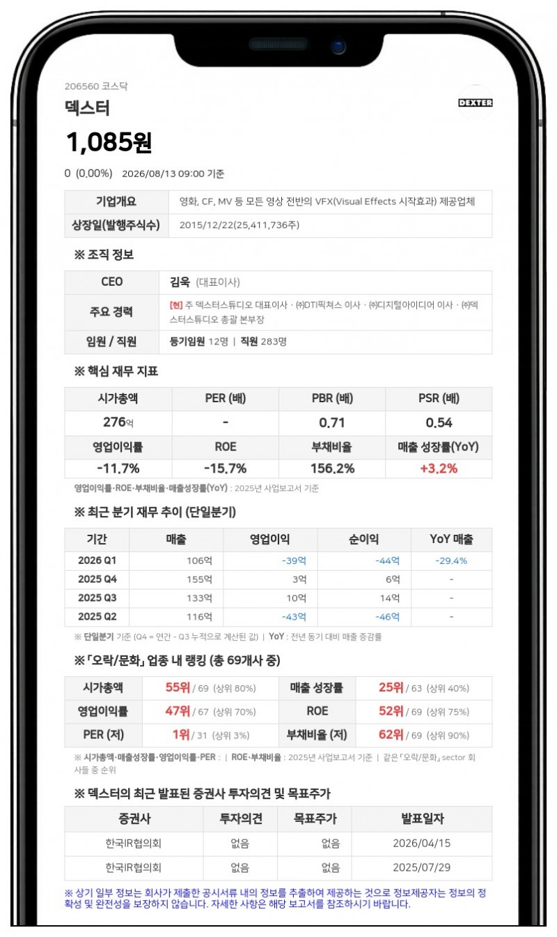 거래정지 풀리는 덱스터스튜디오, 상장적격성 실질심사 대상서 제외