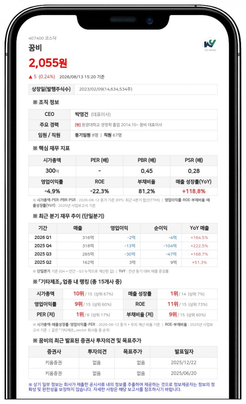 법원, 꿈비 상대 의결권행사금지 가처분 신청 기각 결정