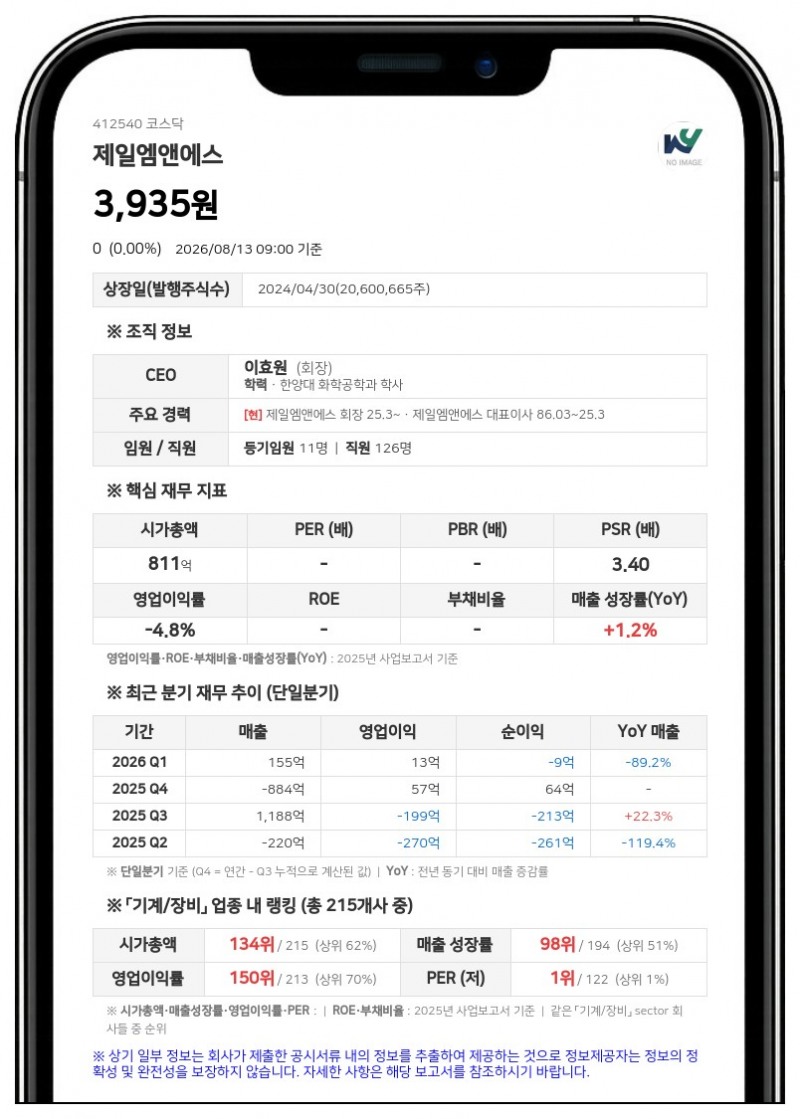 제일엠앤에스 거래정지 장기화, 감사의견 이어 실질심사 대상 여부 결정일까지