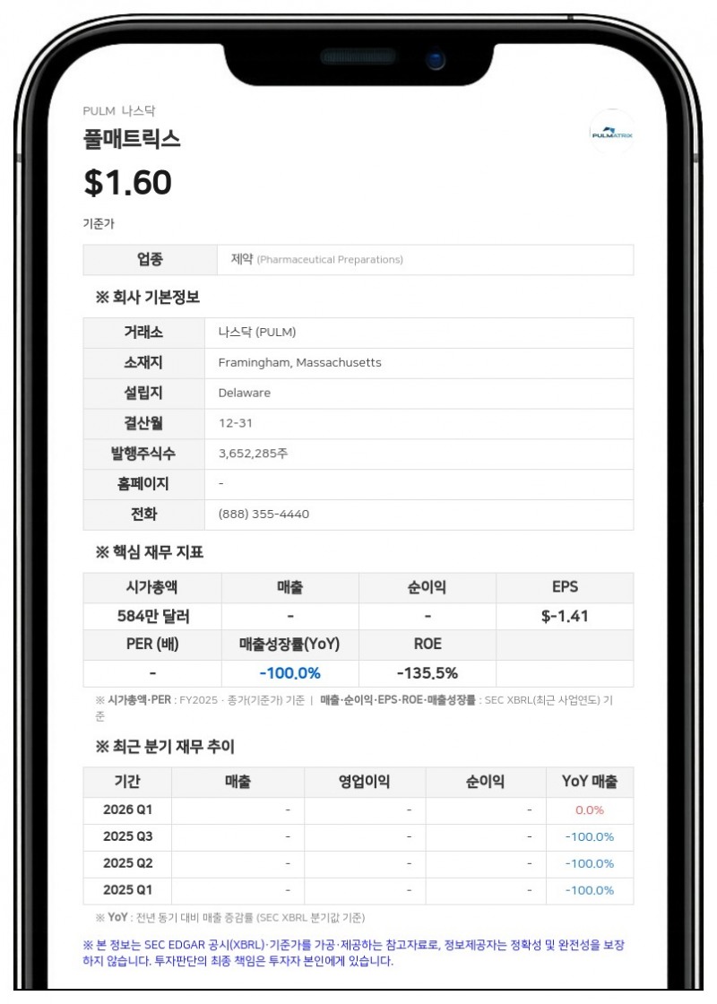 풀매트릭스, 2분기 순손실 104만 달러 기록…에오스 세놀리틱스와 합병 추진 속 자산 매각 모색