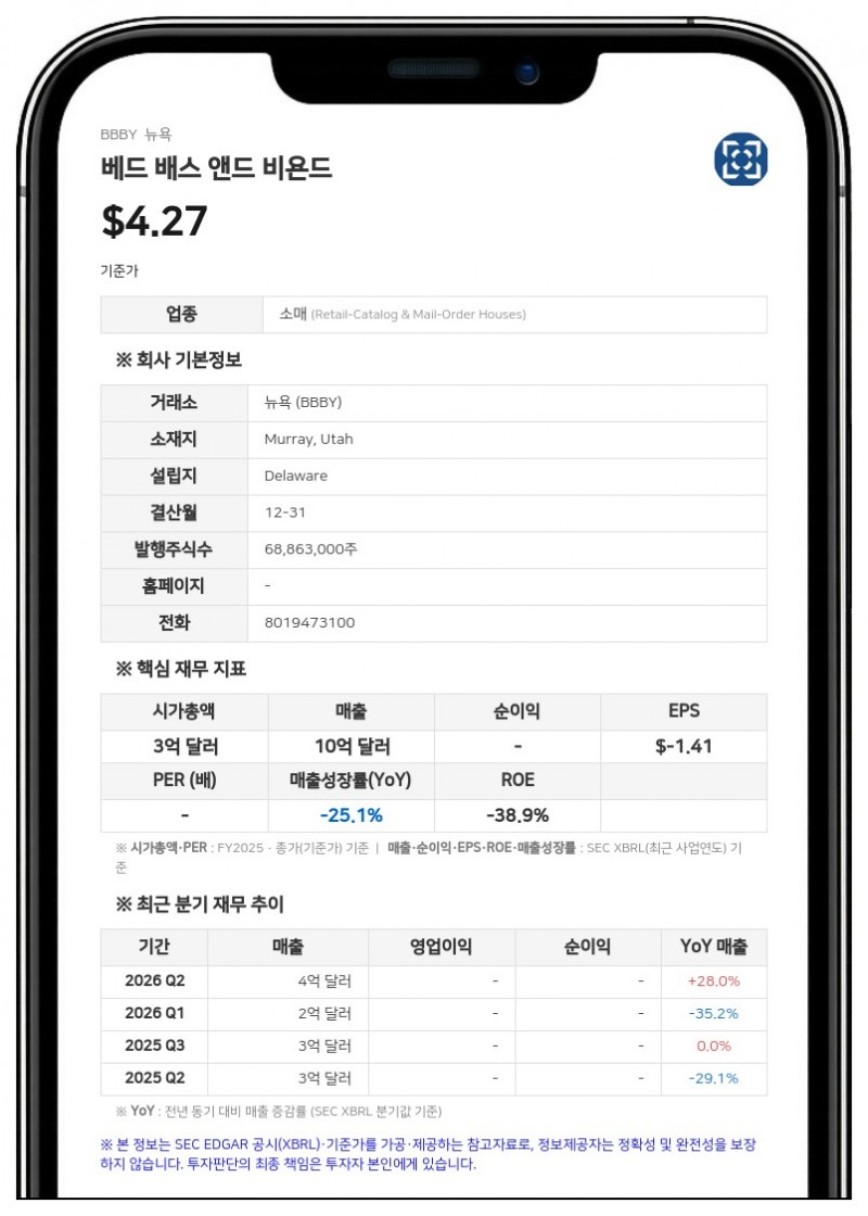 베드 배스 앤드 비욘드, 신임 최고회계책임자에 질 윈드럼 선임