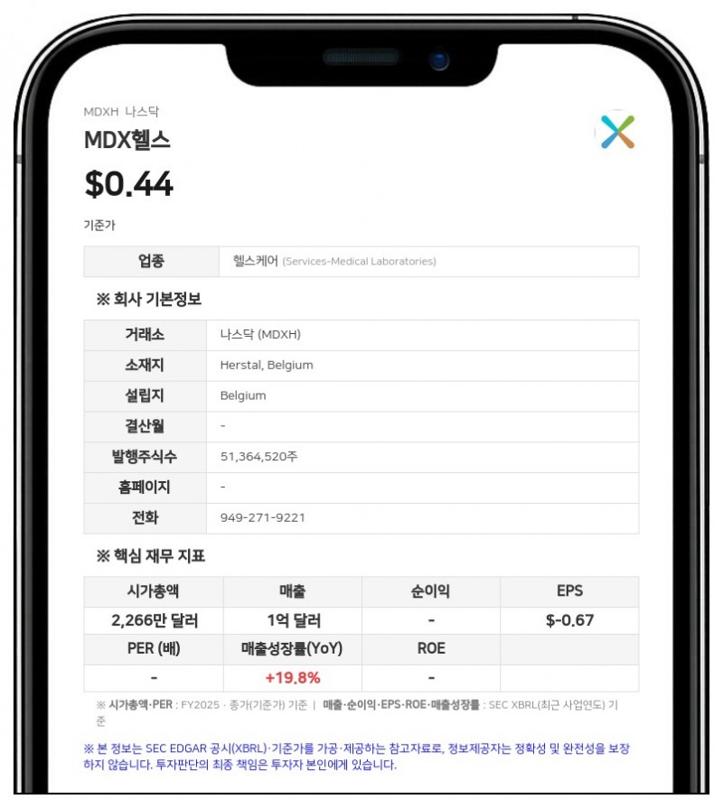 MDX헬스, 2000만 달러 규모 신주 직접 발행…나스닥 상장 유지 총력