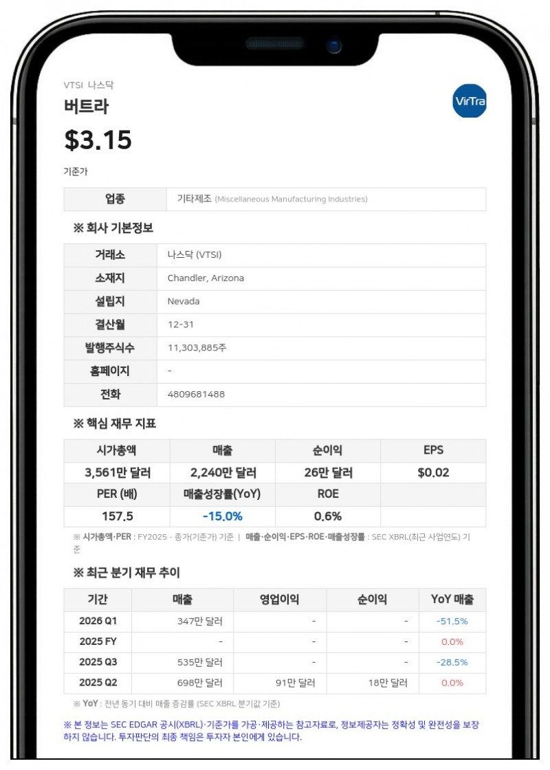 버트라, 올랜도 부동산 500만 달러에 매입…UMB서 400만 달러 주택담보대출 조달