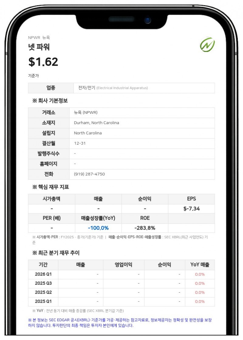 넷 파워, 상업 전략 전면 수정…'탄소 포집 없는 천연가스 발전' 우선 추진