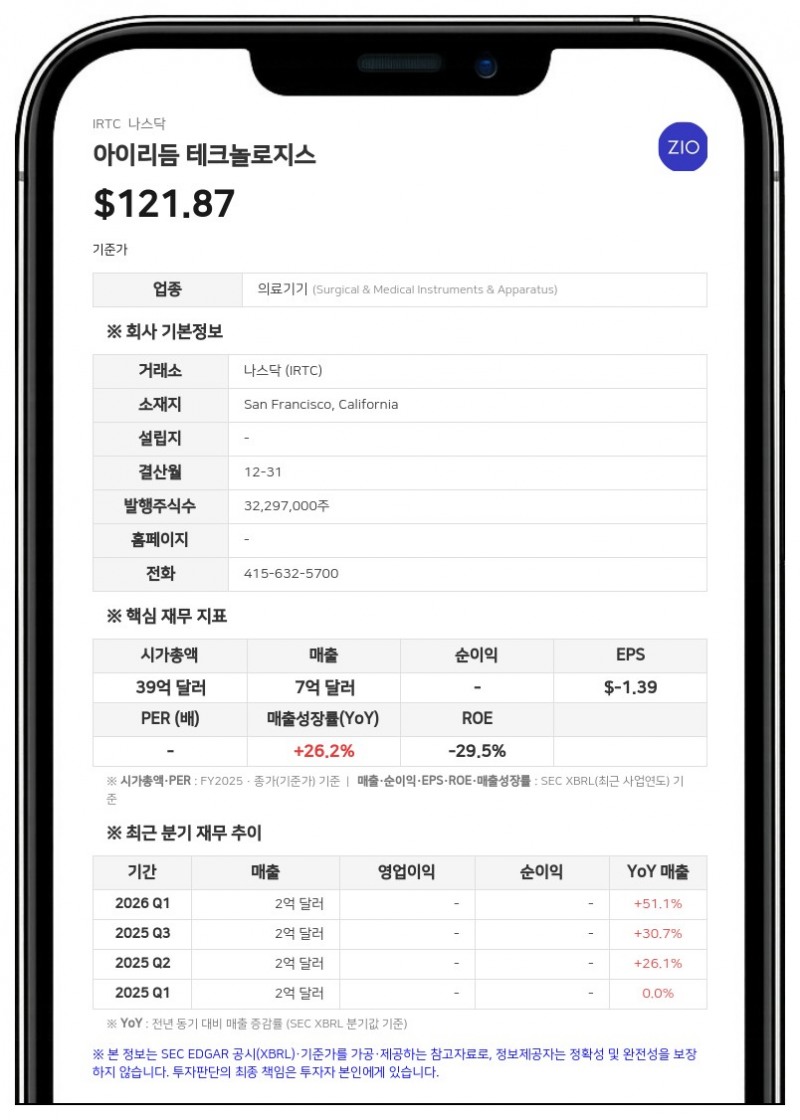 아이리듬 홀딩스, 브라이언 유어 이사 사임…후임 감사위원장에 카렌 맥기니스 선임