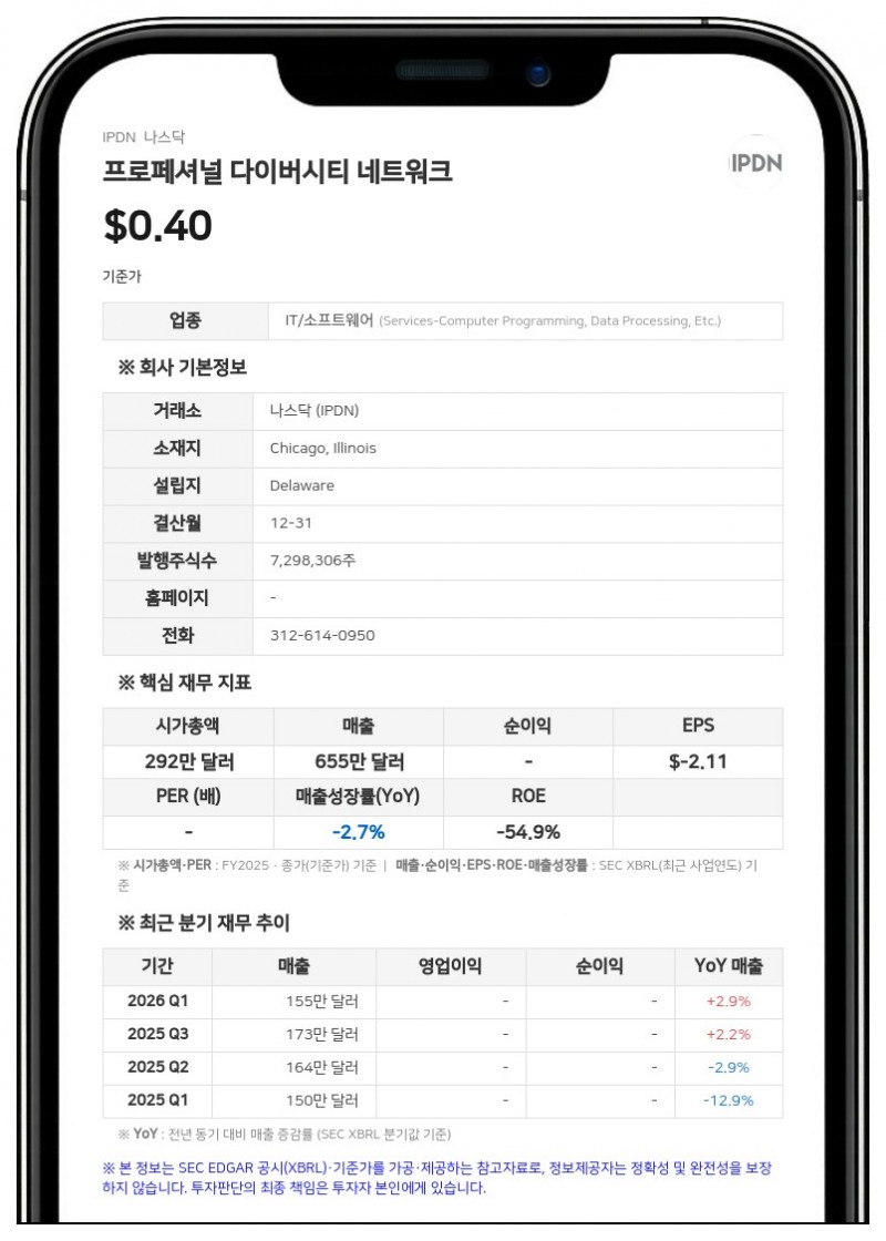 프로페셔널 다이버시티 네트워크, 200만 달러 규모 공모 발행가 확정