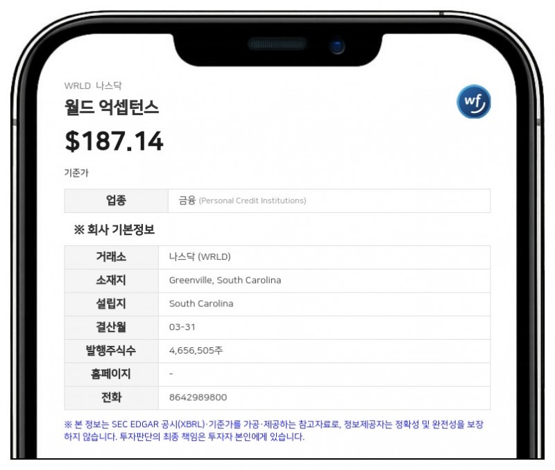 월드 억셉턴스, 5000만 달러 규모 자사주 매입 프로그램 승인