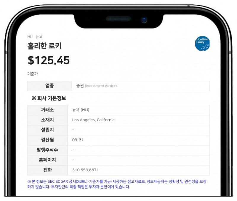 훌리한 로키, 인수 기업 전 주주들의 36만 5078주 규모 클래스A 보통주 매각 등록
