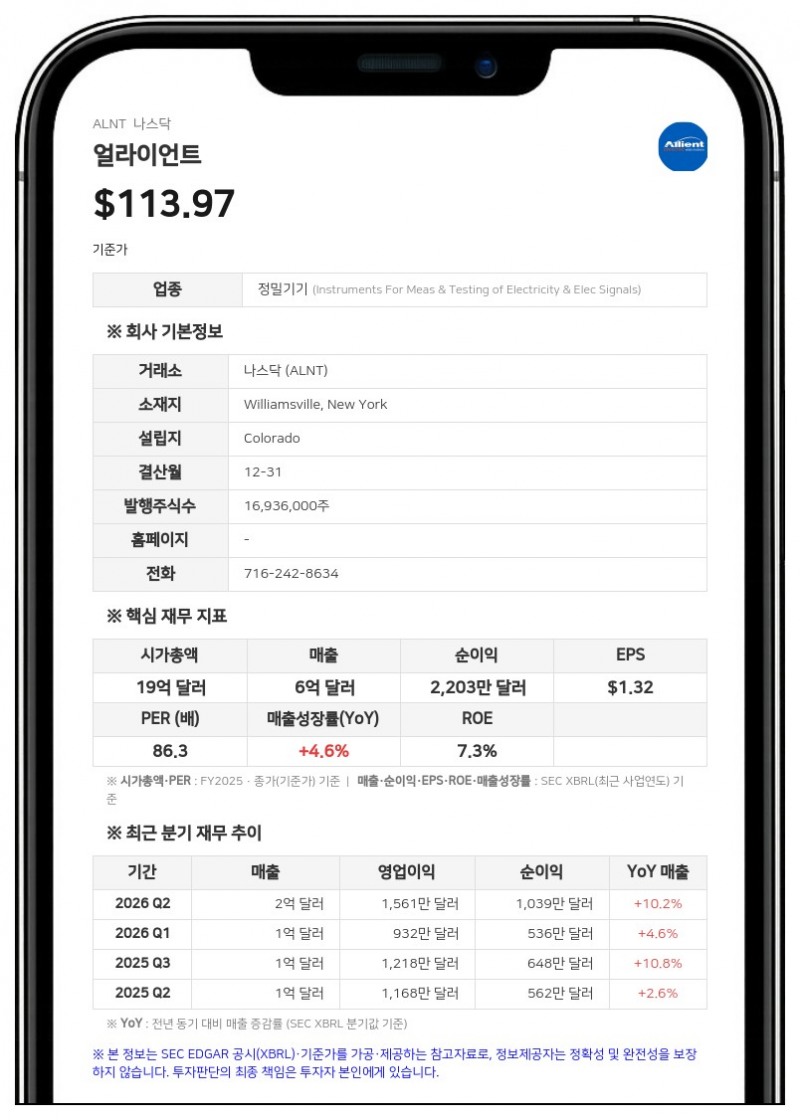 주니퍼 타깃티드 오퍼튜니티 펀드, 얼라이언트 주식 16만 5991주 장내 매도