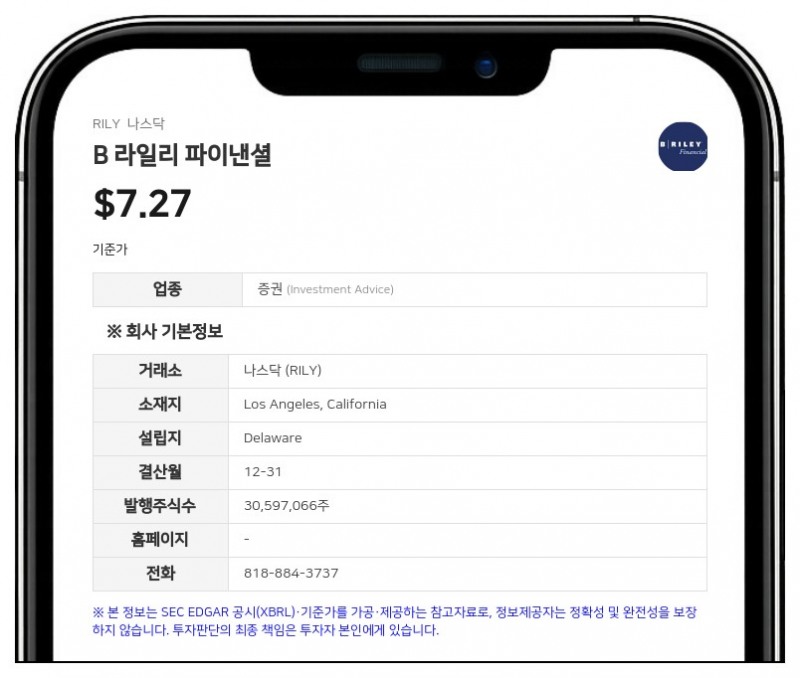 BRC 그룹 홀딩스, 옥트리와 신용계약 개정안 체결…채권 매입 유연성 확보