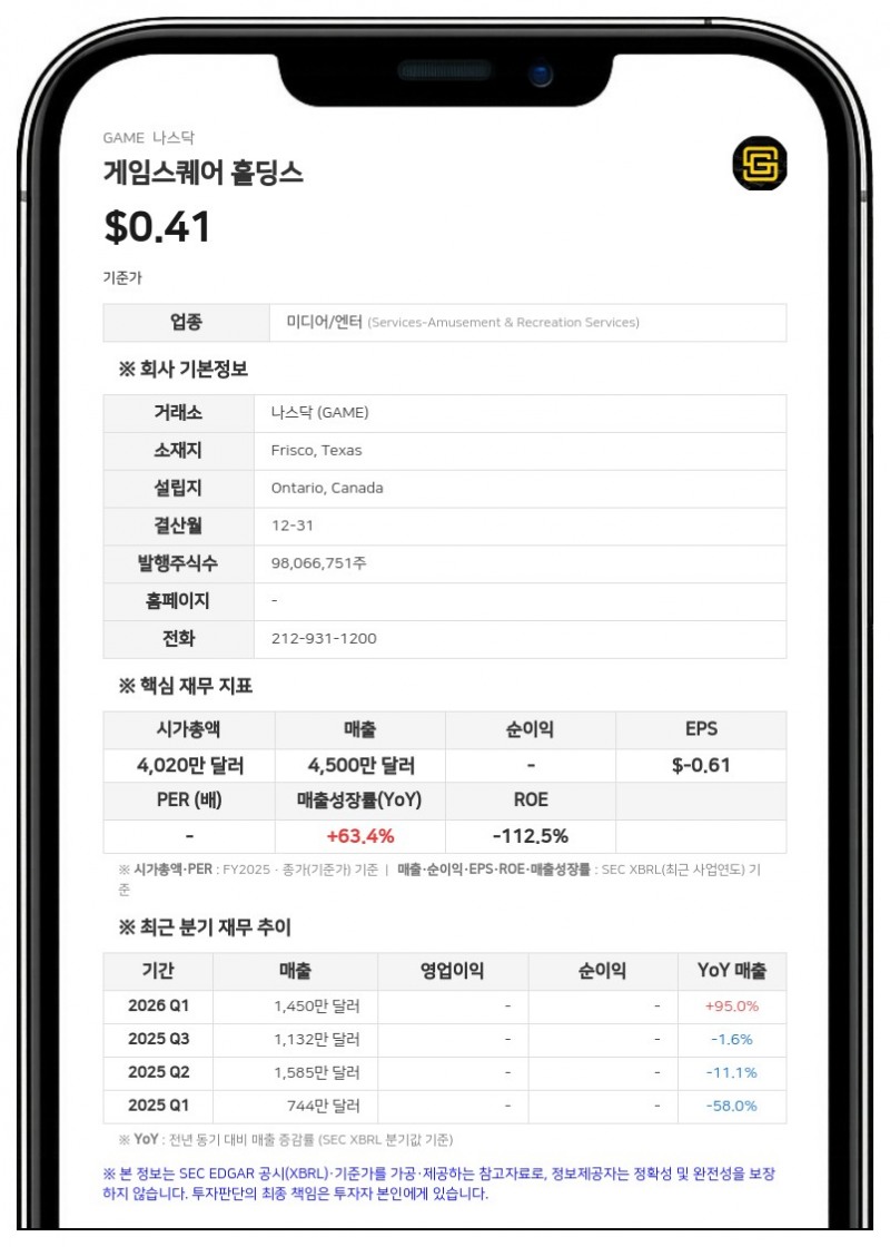 게임스퀘어, AI 기반 크리에이터 플랫폼 '튜브버디' 인수 완료