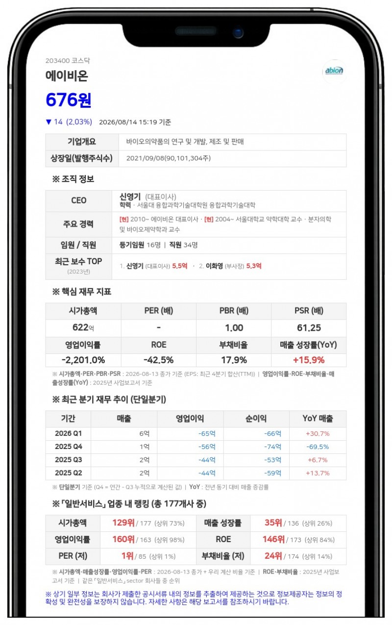 에이비온 주식 거래 묶였다... 14일 주권매매거래정지 공시