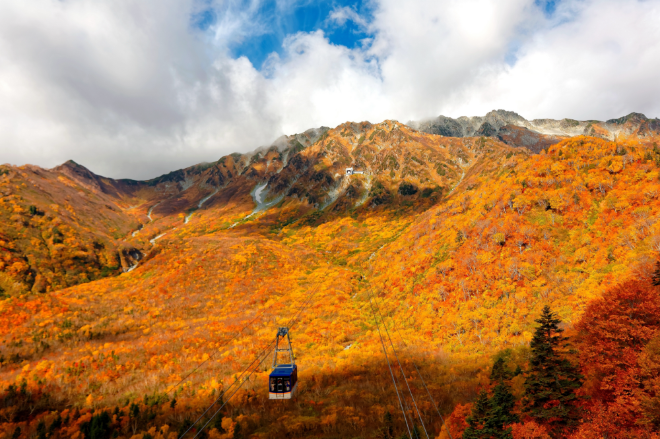 알펜루트 산맥 전경. 사진=한진트래블