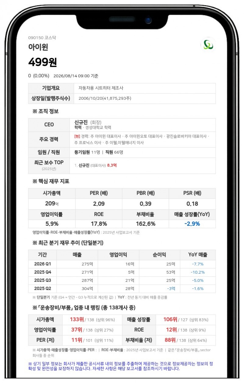 아이윈 보통주 거래정지 해제, 2026년 8월 18일부터 거래 재개