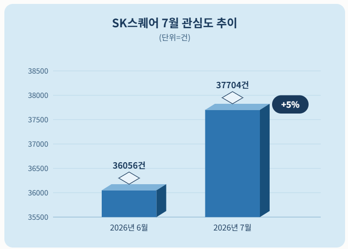 자료 = 데이터앤리서치 제공 / 이미지 = 클로드 제작