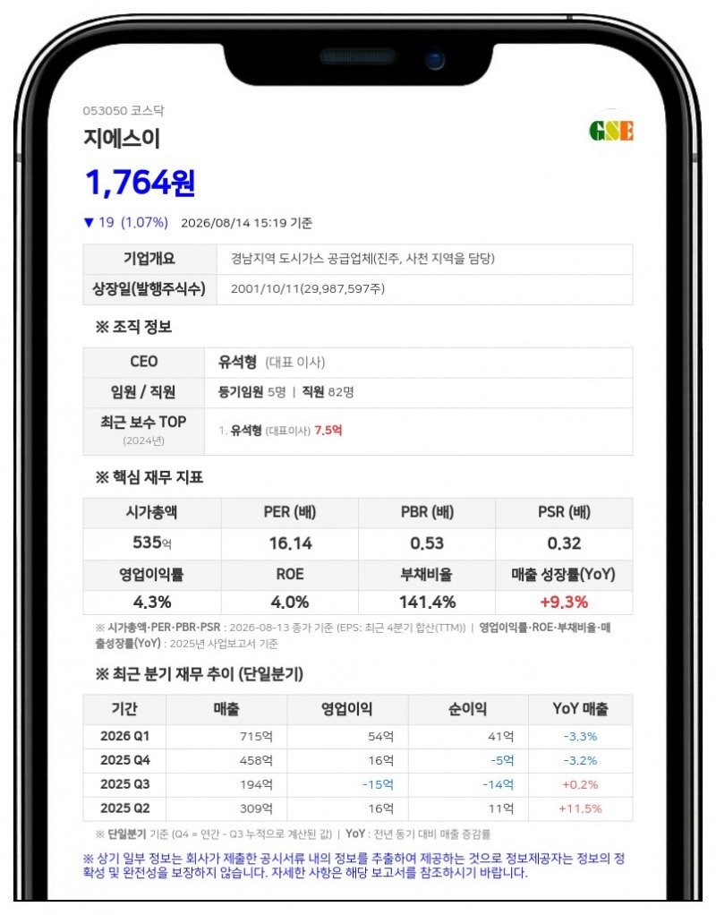 지에스이, 보통주 1주당 20원 분기 배당…총 5억 9975만원 지급