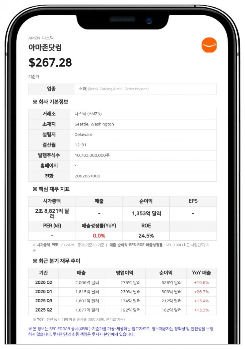 아마존, 위성 통신 기업 글로벌스타 115억 달러에 인수 합의