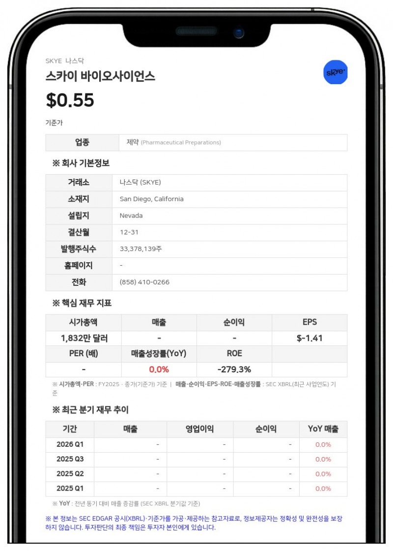 스카이 바이오사이언스, 영국 레드엑스 파마 인수…1억 2500만 달러 투자 유치