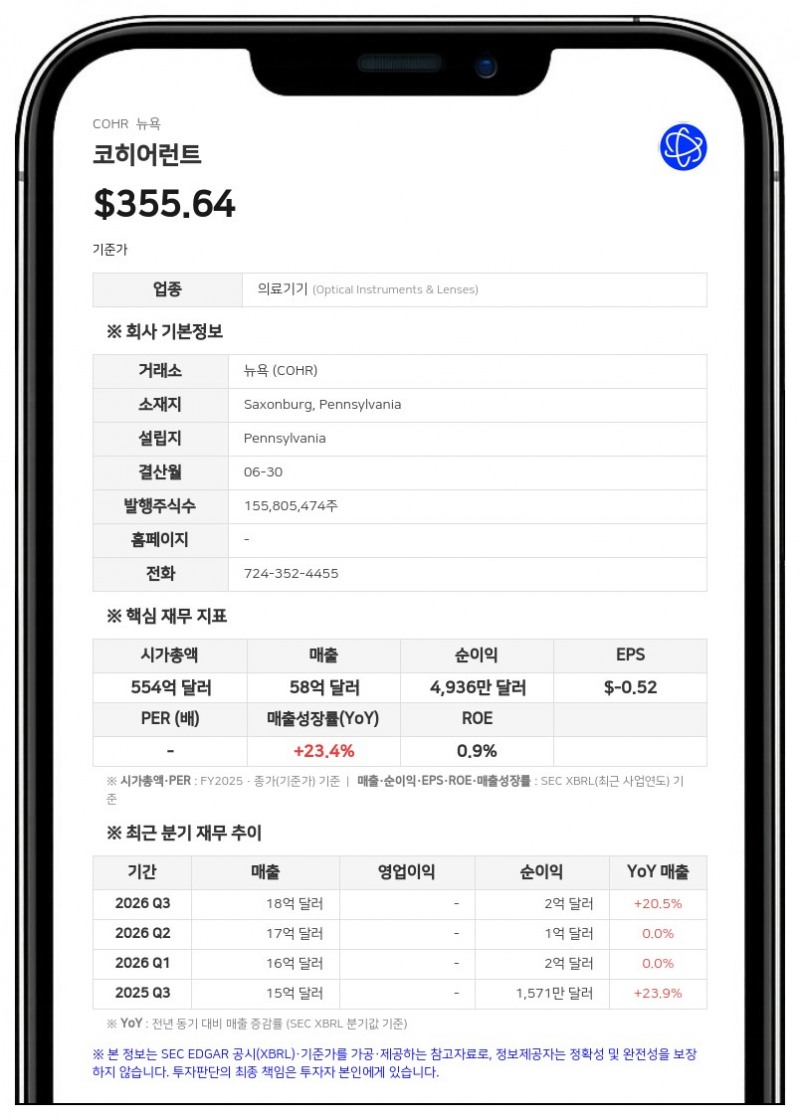 코히어런트, 조직 개편 단행…'데이터센터·통신'과 '산업' 2개 부문으로 통합