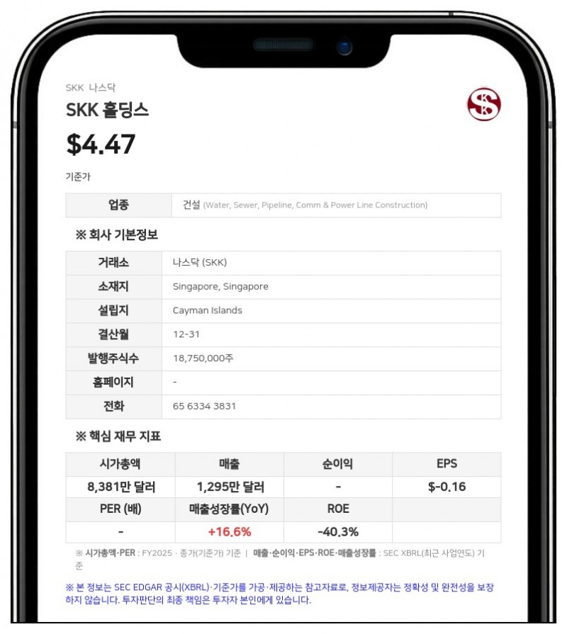 SKK 홀딩스, 343만 달러 규모 클래스A 보통주 공모…결제 대금으로 가상자산 'USDT·USDC' 수령