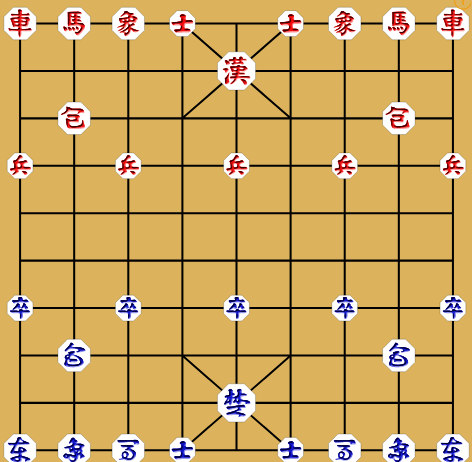 장기판