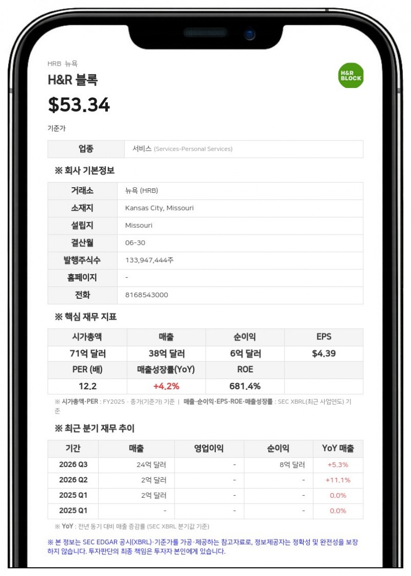 H&R 블록, 새 CEO에 커티스 캠벨 선임…경영진 세대교체 단행