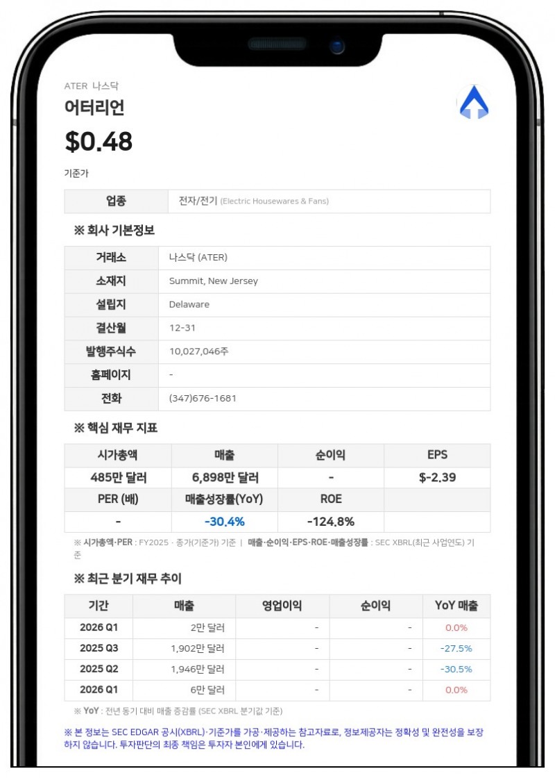 어터리언, 주력 브랜드 1800만달러에 매각 완료…경영권 변경 수반한 700만달러 투자 유치도